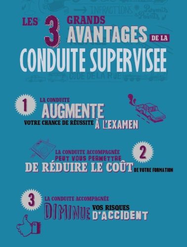 1.7 Affiche CS